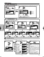 Предварительный просмотр 14 страницы Sylvania DVL700F Owner'S Manual