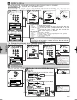 Предварительный просмотр 16 страницы Sylvania DVL700F Owner'S Manual