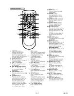 Preview for 12 page of Sylvania DVR900E Service Manual