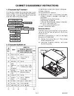 Предварительный просмотр 13 страницы Sylvania DVR900E Service Manual