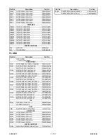 Preview for 61 page of Sylvania DVR900E Service Manual