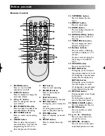 Preview for 14 page of Sylvania DVR90DE Owner'S Manual