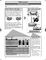 Предварительный просмотр 18 страницы Sylvania DVR90DF Owner'S Manual