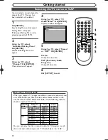 Предварительный просмотр 22 страницы Sylvania DVR90DF Owner'S Manual