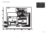 Preview for 34 page of Sylvania DVR90DG Service Manual