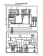 Preview for 3 page of Sylvania DVR90VE Service Manual