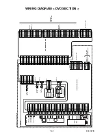 Preview for 12 page of Sylvania DVR90VE Service Manual