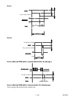 Preview for 67 page of Sylvania DVR90VG Service Manual