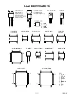 Предварительный просмотр 72 страницы Sylvania DVR90VG Service Manual