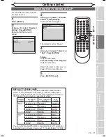 Preview for 21 page of Sylvania DVR91VG Owner'S Manual