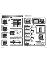 Preview for 90 page of Sylvania DVR91VG Owner'S Manual