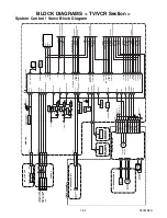 Предварительный просмотр 30 страницы Sylvania Emerson 6727DE Service Manual