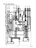 Предварительный просмотр 34 страницы Sylvania Emerson 6727DE Service Manual