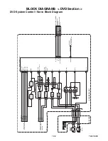 Предварительный просмотр 37 страницы Sylvania Emerson 6727DE Service Manual