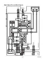 Предварительный просмотр 38 страницы Sylvania Emerson 6727DE Service Manual