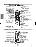 Предварительный просмотр 8 страницы Sylvania HT6051F Owner'S Manual