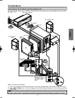 Предварительный просмотр 9 страницы Sylvania HT6051F Owner'S Manual