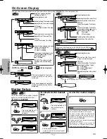 Предварительный просмотр 14 страницы Sylvania HT6051F Owner'S Manual