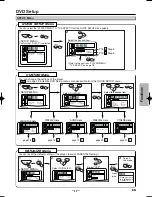 Предварительный просмотр 17 страницы Sylvania HT6051F Owner'S Manual