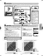 Предварительный просмотр 19 страницы Sylvania HT6051F Owner'S Manual