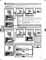 Предварительный просмотр 20 страницы Sylvania HT6051F Owner'S Manual