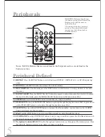 Preview for 5 page of Sylvania IMODE SIP220 Instruction Manual