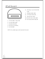 Preview for 6 page of Sylvania IMODE SIP220 Instruction Manual