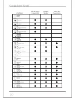 Preview for 10 page of Sylvania iMode SIP3045 Owner'S Manual