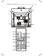 Предварительный просмотр 7 страницы Sylvania IMODE SIP3050 Instruction Manual