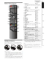 Предварительный просмотр 7 страницы Sylvania LC 401SS2 Owner'S Manual