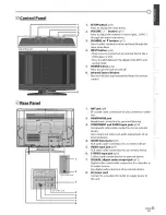 Предварительный просмотр 7 страницы Sylvania LC155SC8 Owner'S Manual