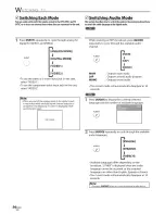 Предварительный просмотр 16 страницы Sylvania LC155SC8 Owner'S Manual