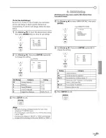 Предварительный просмотр 25 страницы Sylvania LC155SC8 Owner'S Manual