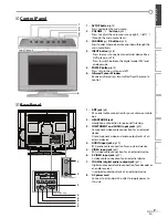 Preview for 7 page of Sylvania LC155SL8 Owner'S Manual