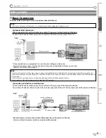 Preview for 9 page of Sylvania LC155SL8 Owner'S Manual