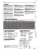 Preview for 29 page of Sylvania LC155SL8 Owner'S Manual