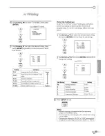 Предварительный просмотр 25 страницы Sylvania LC155SL8P Owner'S Manual