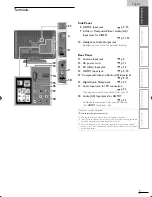 Preview for 7 page of Sylvania LC190SL1 Owner'S Manual