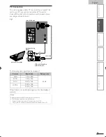 Preview for 13 page of Sylvania LC190SL1 Owner'S Manual