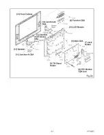 Preview for 15 page of Sylvania LC200SL8 A Service Manual