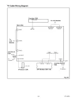 Preview for 16 page of Sylvania LC200SL8 A Service Manual