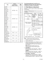 Preview for 18 page of Sylvania LC200SL8 A Service Manual