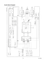 Preview for 23 page of Sylvania LC200SL8 A Service Manual