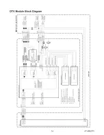 Preview for 24 page of Sylvania LC200SL8 A Service Manual