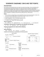 Preview for 28 page of Sylvania LC200SL8 A Service Manual