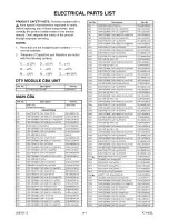 Preview for 49 page of Sylvania LC200SL8 A Service Manual