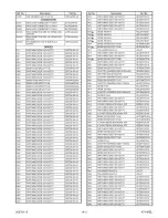 Preview for 51 page of Sylvania LC200SL8 A Service Manual