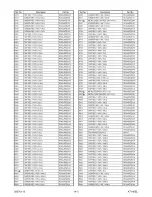 Preview for 53 page of Sylvania LC200SL8 A Service Manual