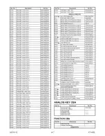 Preview for 55 page of Sylvania LC200SL8 A Service Manual