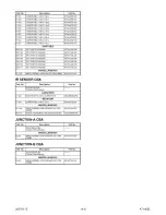 Preview for 56 page of Sylvania LC200SL8 A Service Manual